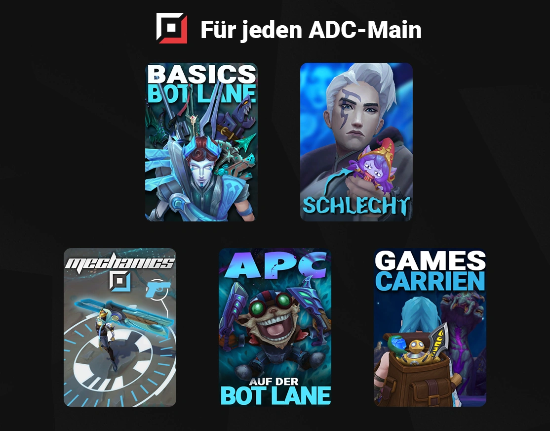 Kits für ADC
