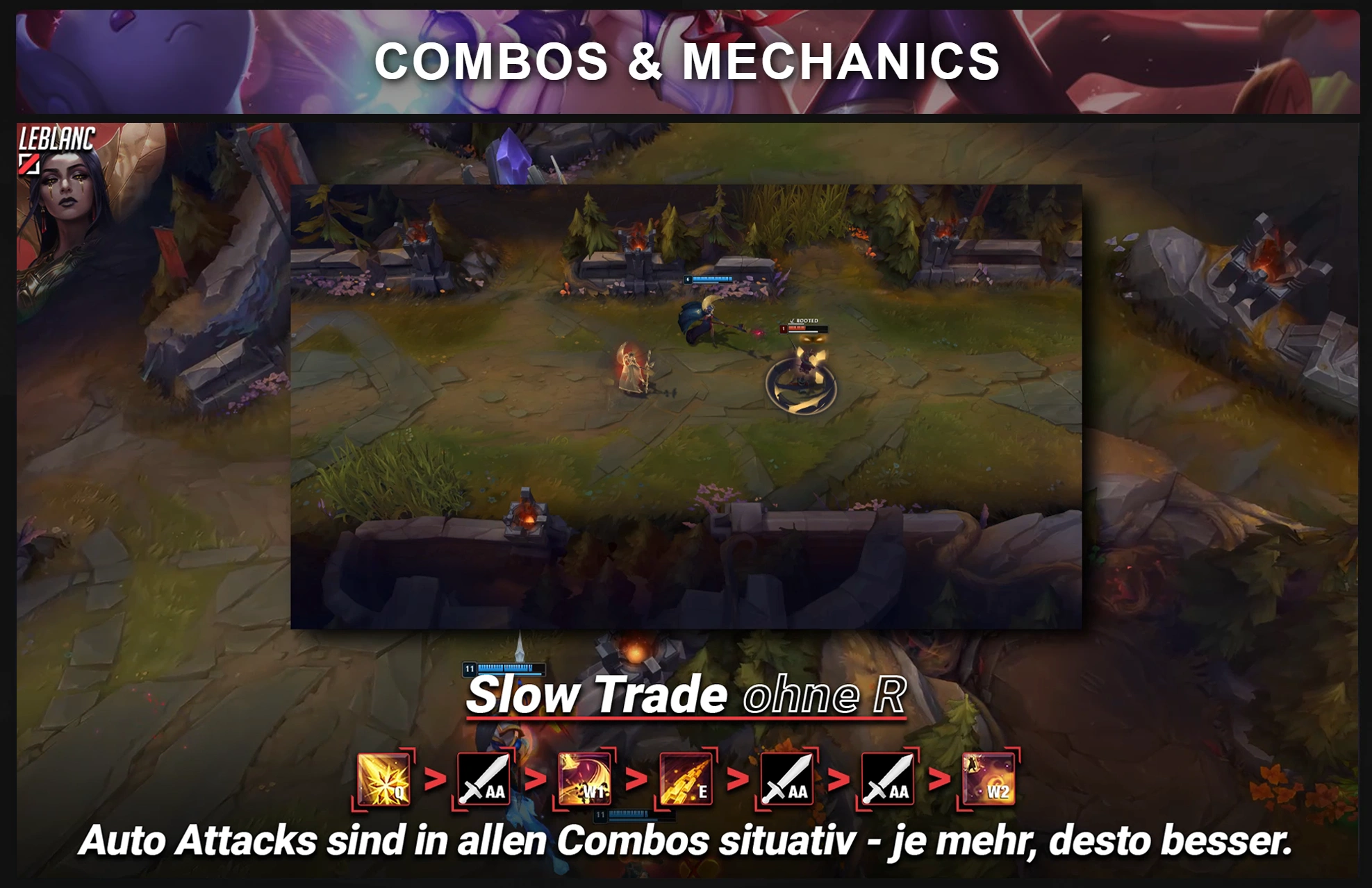 Combos & Mechanics
