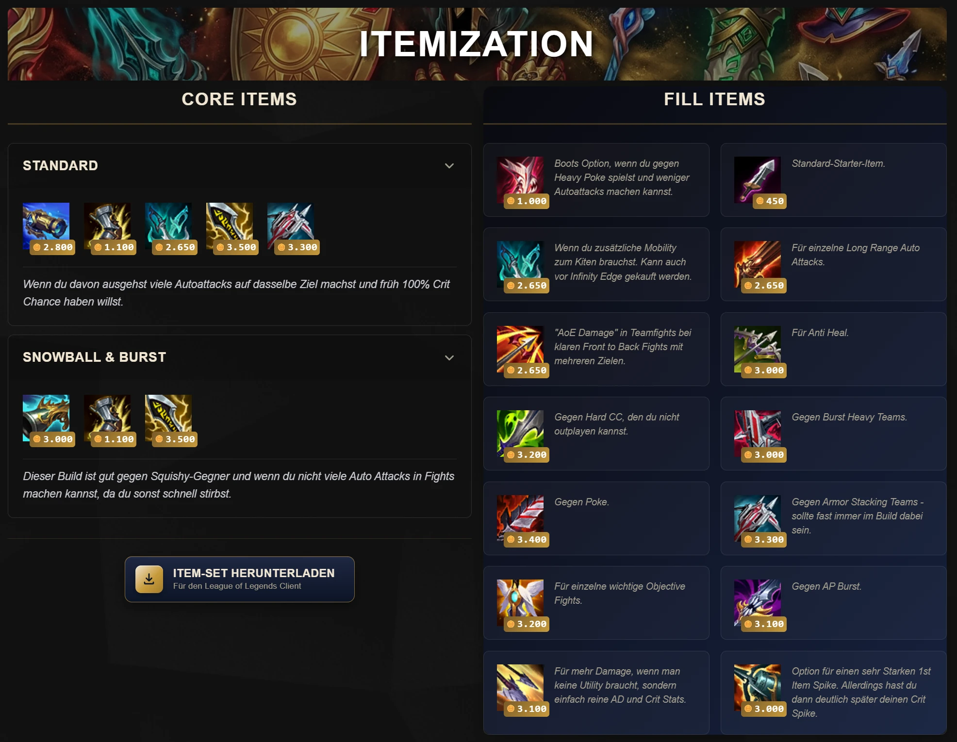 Itemization
