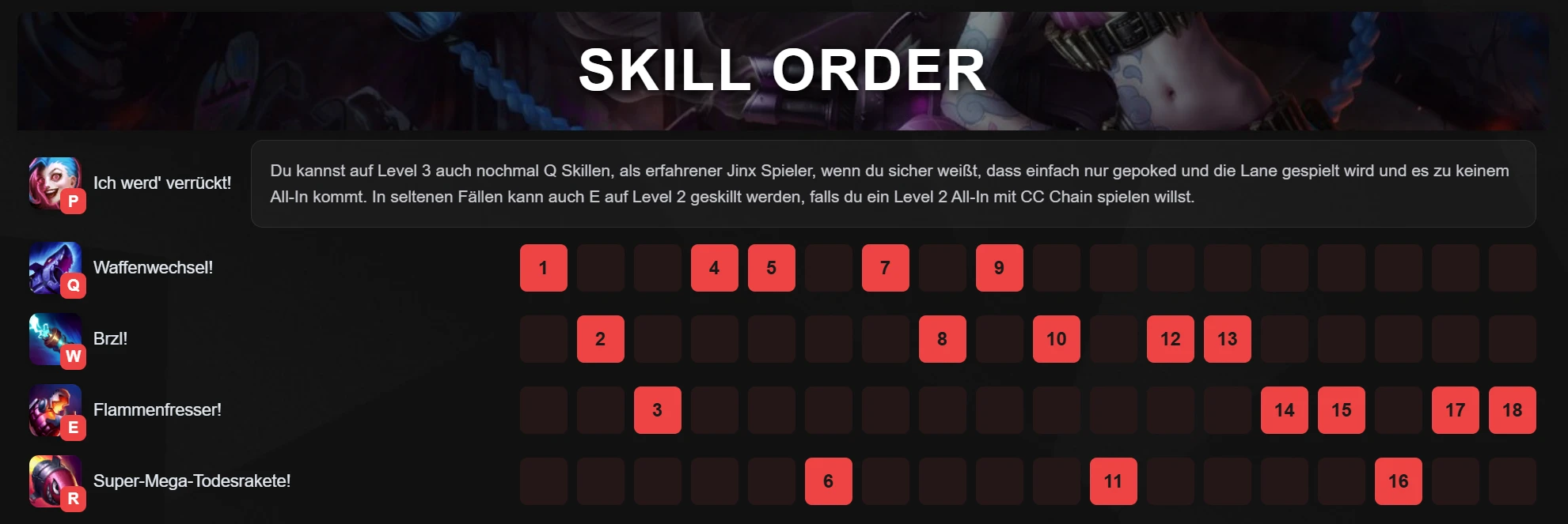 Skill-Reihenfolge